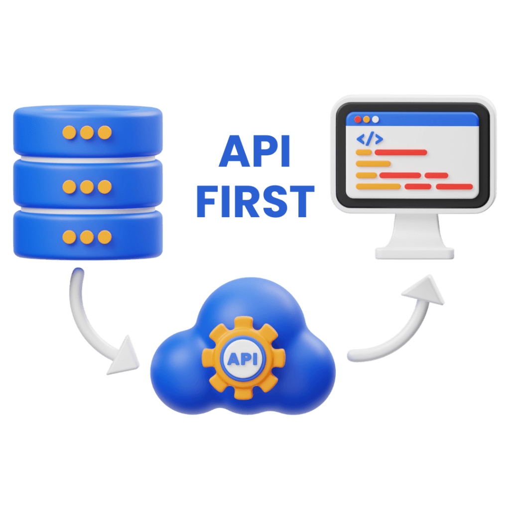 API-First Approach